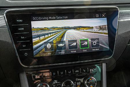 Skoda Superb Combi 