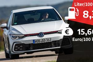 Kosten und Realverbrauch: VW Golf GTI