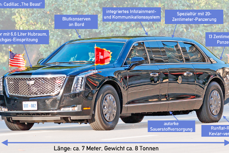 Joe Biden Cadillac The Beast