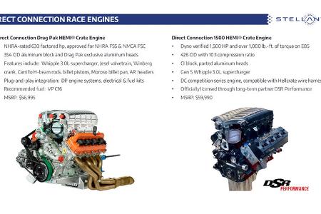 Dodge Crate Engine, Kistenmotor, Nachrüstmotor, 11/2022