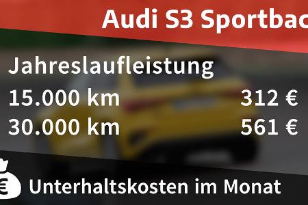 Audi S3 Sportback, Kosten und Realverbrauch