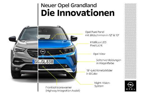 07/2021, Opel Grandland Facelift