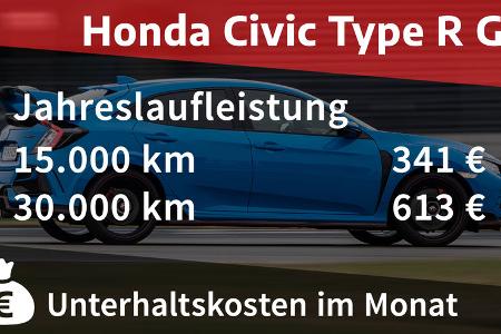 Honda Civic Type R GT