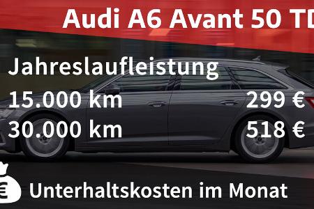 Audi A6 Avant 50 TDI