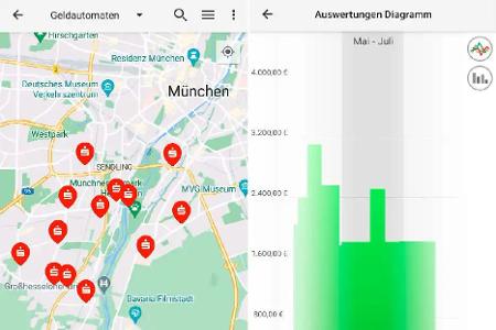 Sparkassen-App