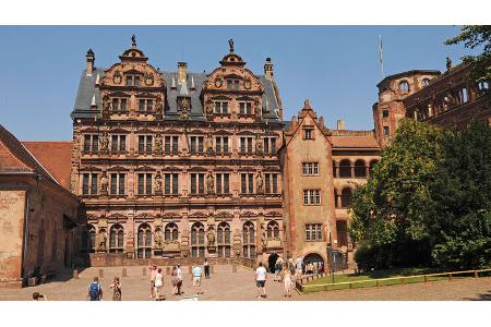 Stellplatz Nordbaden