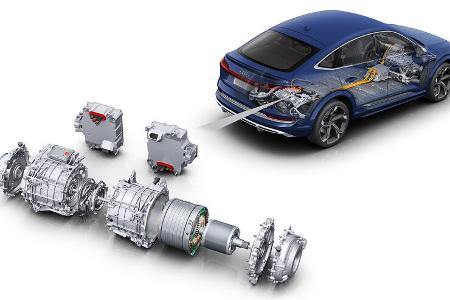 Audi e-tron S Sportback