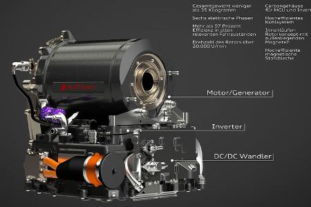 Elektromotor