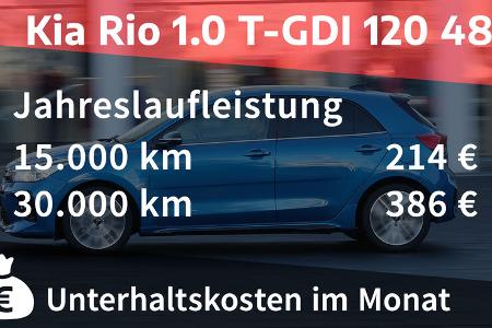 Kia Rio Realverbrauch