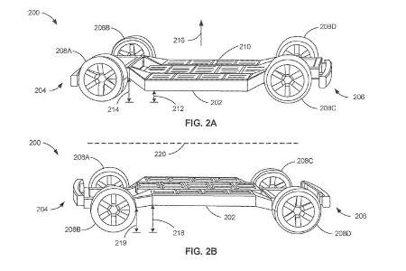 Ford Patent modularer Elektro-Baukasten
