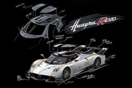 Pagani Huayra R Evo