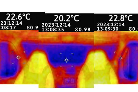 Isoliermatten im Test - Wärme
