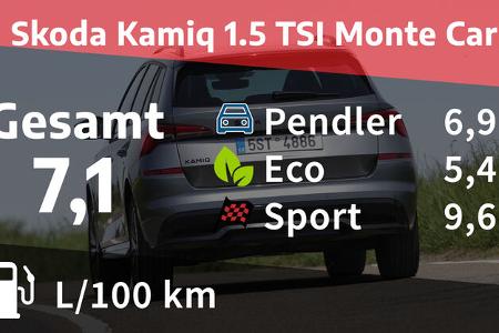 Skoda Kamiq 1.5 TSI Monte Carlo