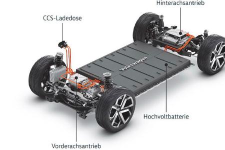 TechnikProfi_2020_01_01_12