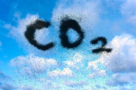 CO2, Abgas