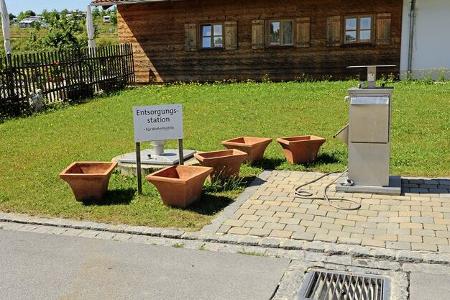 Stellplatz-Fokus Niederbayern
