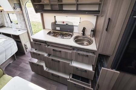 Kabe Estate 600 GDL im Test