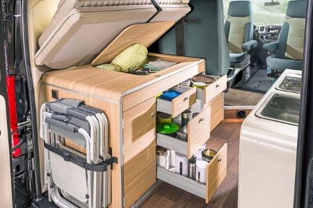 Hymer-Car Sydney
