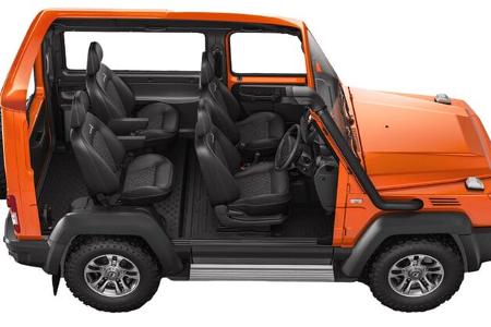 04/2024 Force Motors Gurkha