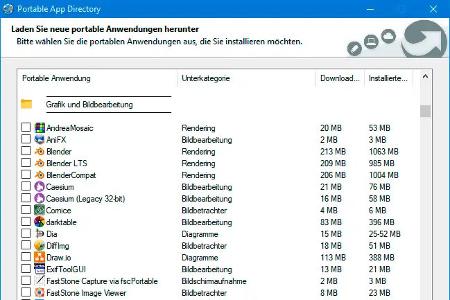 Die PortableApps.com Platform installiert die ausgewählten Programme ohne zusätzliche Nachfragen. Zudem kümmert sich das Tool um die Aktualisierung der Software.