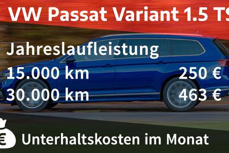 06/2021, Kosten und Realverbrauch VW Passat Variant 1.5 TSI Elegance
