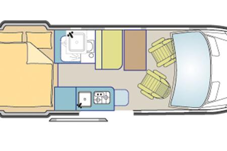 Offroad-Campingbusse Karmann, Westfalia, Hymer