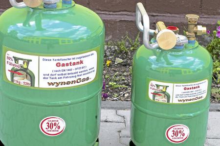 Ratgeber Gasfilter