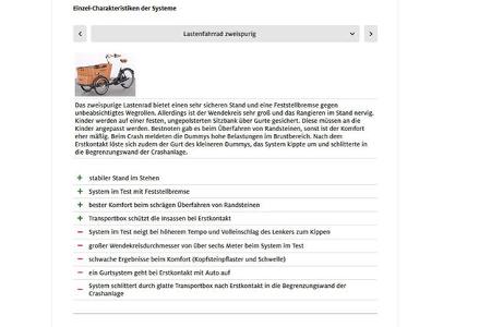 ADAC-Crashtest Fahrrad