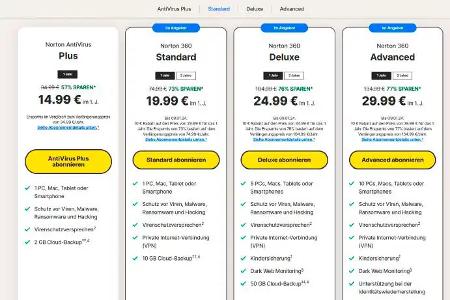 Die meisten Antivirenhersteller bieten drei oder mehr Programmvarianten an. Die teuerste Variante würde ich nicht wählen, da ich die teuren Zusatzfunktionen nicht benötige.