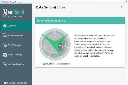 Neushield Data Sentinel konzentriert sich auf den Schutz vor Ransomware-Viren und stellt somit eine sinnvolle Ergänzung zu einem Antivirenprogramm dar.