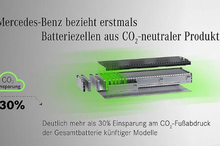09/2019, Daimler CO2-neutrale Batteriezellen von Farasis Energy