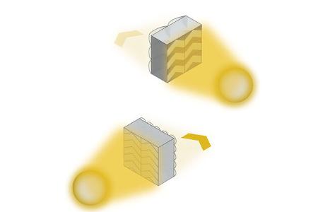 Pfeil als Blinker Grafik Pfeil als Blinker Grafik