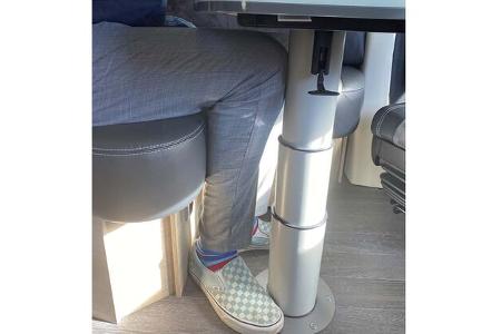 Perfektes Wohnmobil