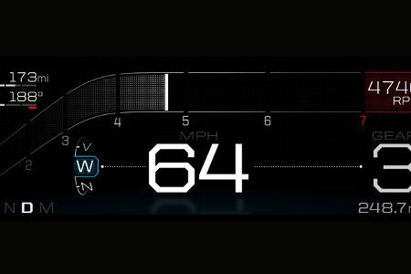 Ford GT Cockpit