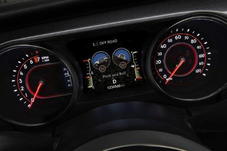 Jeep Wrangler Rubicon 392 V8