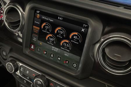 Jeep Wrangler Rubicon 392 V8