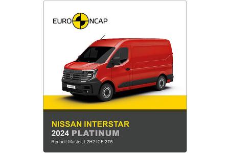 EuroNCAP Van Sicherheitsbewertung 2024