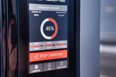 Porsche Taycan 2024 Technik Infos