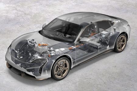 Porsche Taycan 2024 Technik Infos