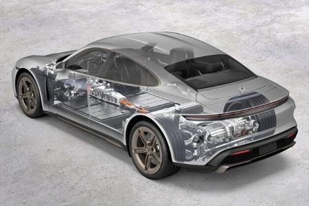 Porsche Taycan 2024 Technik Infos