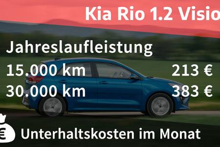 Kia Rio 1.2 Vision