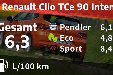 Renault Clio TCe 90 Intens