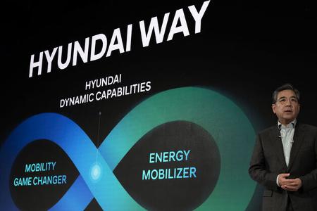 Hyundai Way 2024
