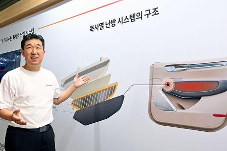 Hyundai Kia Heat Tech Day Hitzeschutz-Technologien