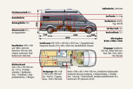 Globe-Traveller Falcon 2Z (2025) f