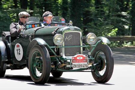 Silvretta Classic 2015, Teilnehmer 1-50