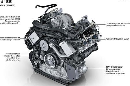 Audi V6 Motor im S8