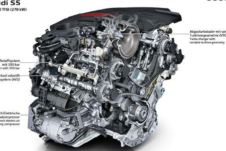Audi V6 Motor im S12