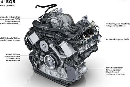 Audi V6 Motor im S19