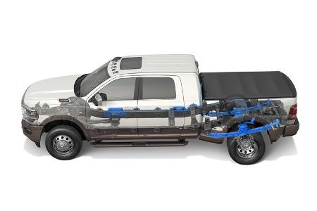 Ram 2500 Rebel Pickup Modelljahr 2023